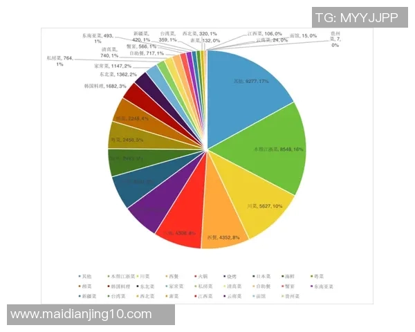 JDG在S15冠军杯中的心理素质表现分析与点评