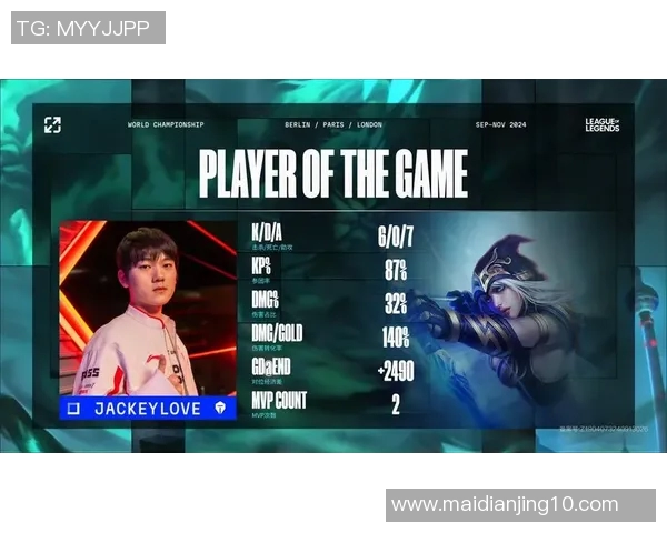 全球总决赛TES战队速度表现分析与战术解读 全球总决赛TES战队速度表现分析与战术解读