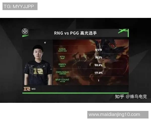 RNG在冠军杯中的灵活性表现分析与战术探讨实时数据