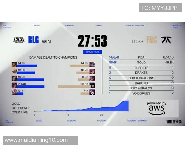esports最新数据深度探讨李芳在和平精英中的成长与挑战人生旅程 esports最新数据深度探讨李芳在和平精英中的成长与挑战人生旅程