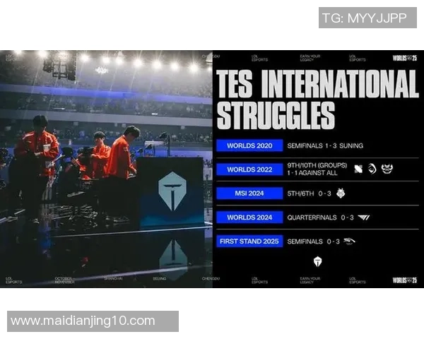 电竞新闻S15LOL赛事分析TES包夹战术革新引领游戏新潮流 电竞新闻S15LOL赛事分析TES包夹战术革新引领游戏新潮流